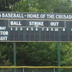 classic style scoreboard design